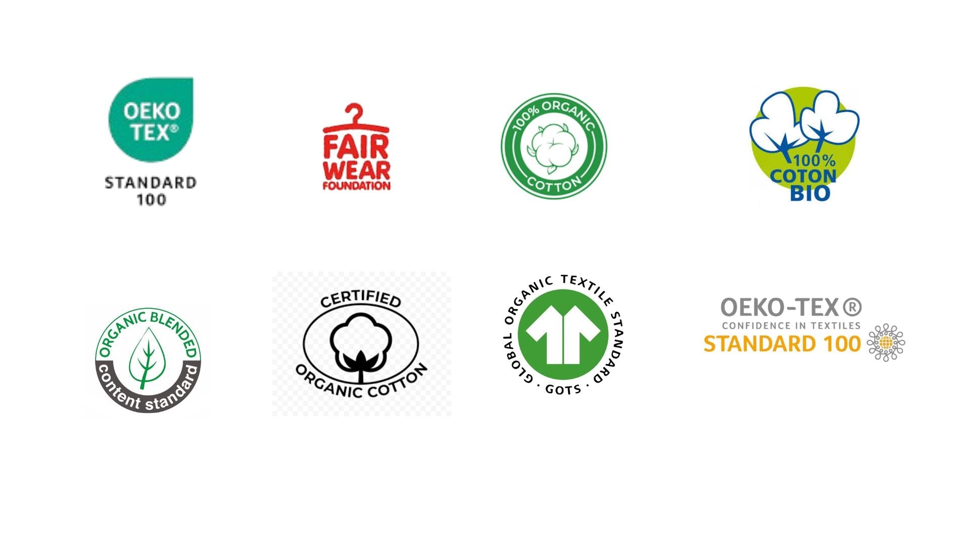 Certifications textiles : comment reconnaître un vêtement vraiment éco-responsable ?